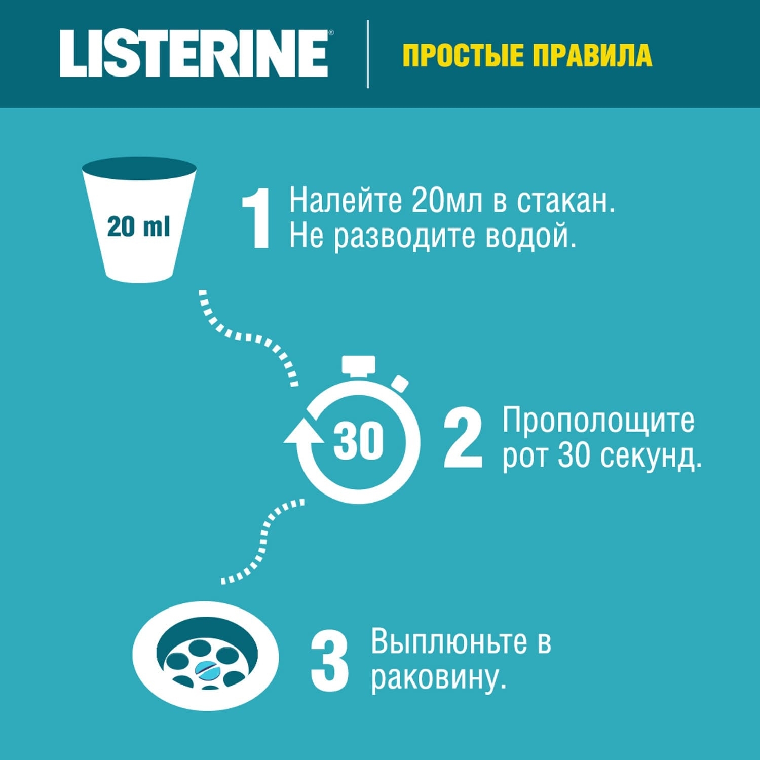 Ополаскиватель для полости рта LISTERINE Свежая мята 500мл - фото 11