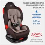 Детское автокресло SIGER Кокон кофе