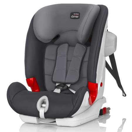 Автокресло Britax Roemer Isofix 1/2/3 (9-36 кг)