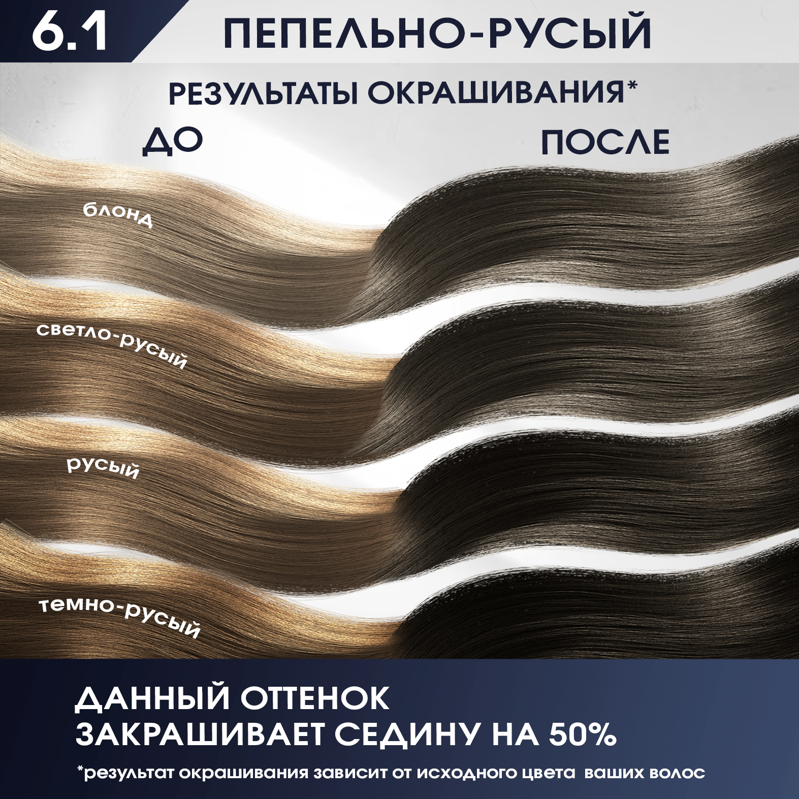 Краска для волос Studio Professional Essem Hair 6.1 Пепельно-русый 50/50/15 мл - фото 3