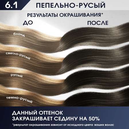 Краска для волос Studio Professional Essem Hair 6.1 Пепельно-русый 50/50/15 мл