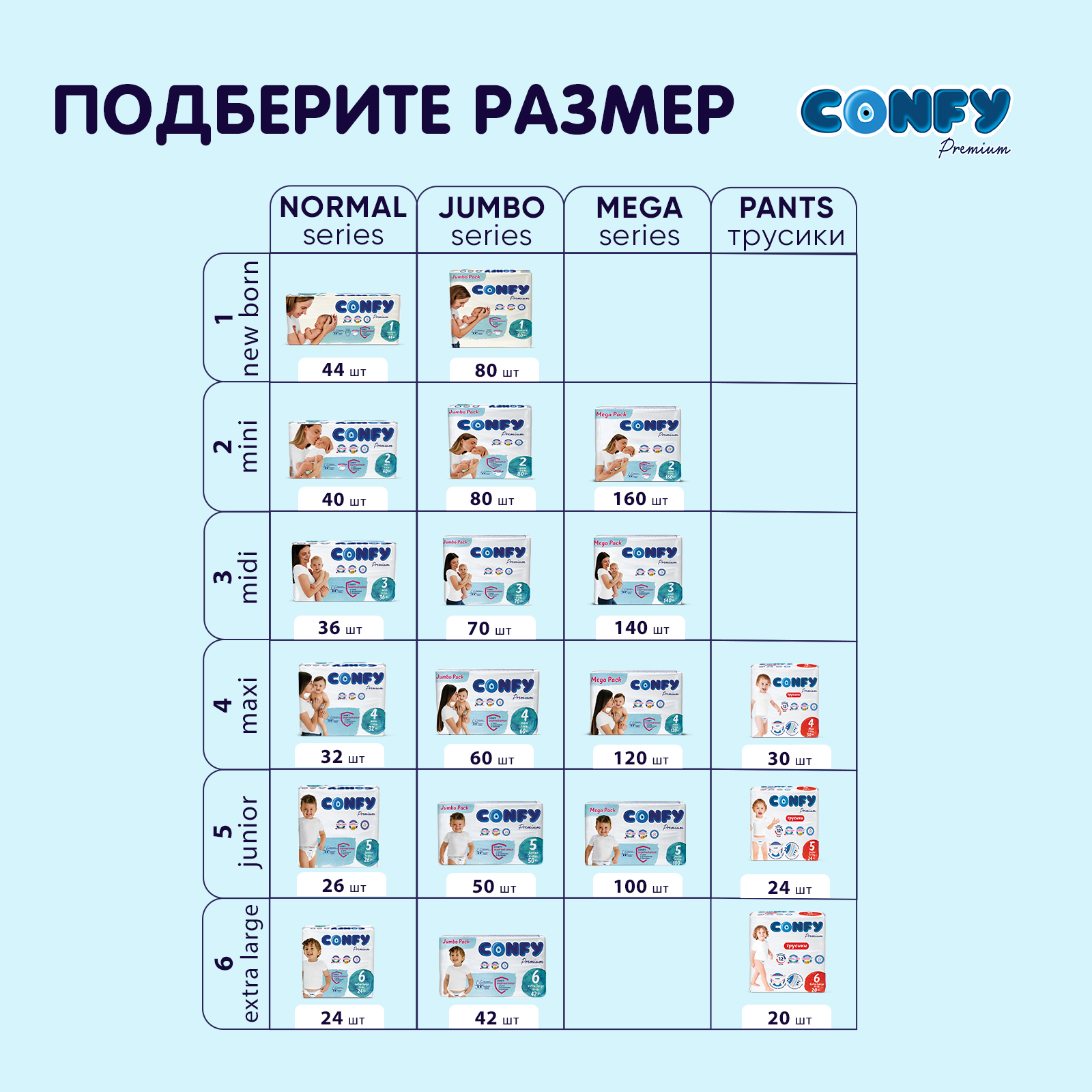 Подгузники CONFY Premium 40 шт. 2 - фото 9