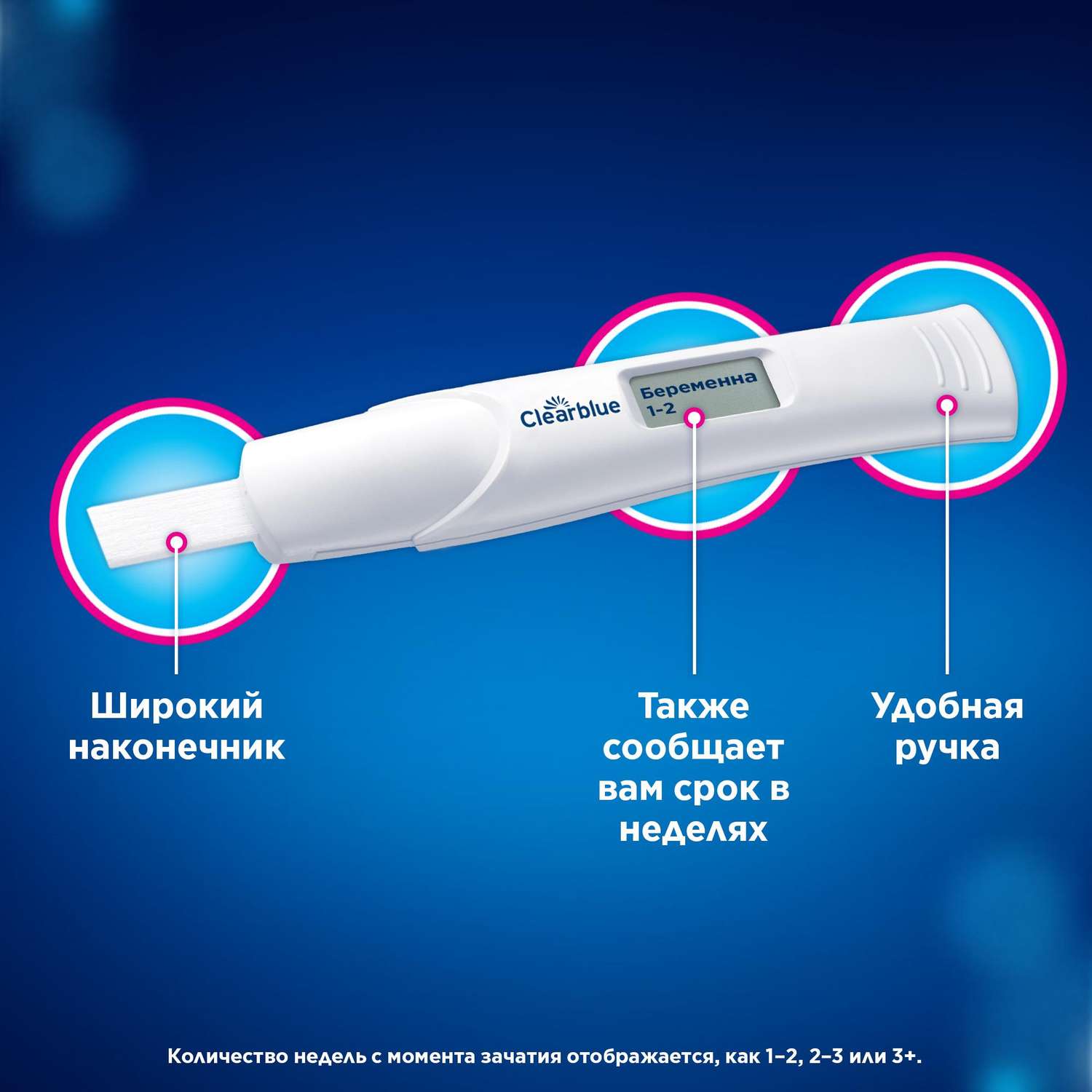 Электронный тест на беременность: как пользоваться и какой выбрать?