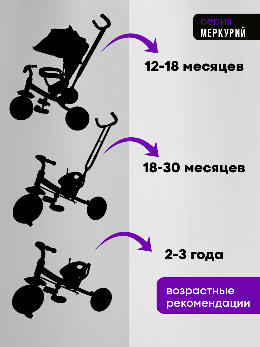 Велосипед трёхколесный Velobibi Меркурий колеса Eva черный - фото 7