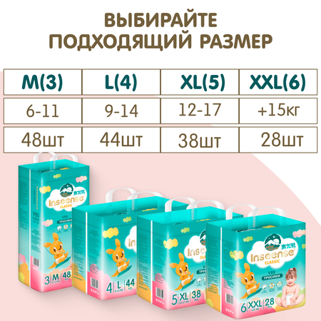 Подгузники-трусики INSEENSE Classic V5S размер XXL 28 шт