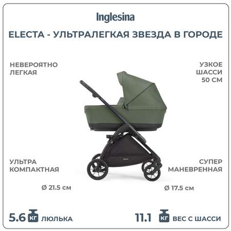 Коляска 2 в 1 INGLESINA Electa с подставкой под люльку Stand Up Tribeca Green