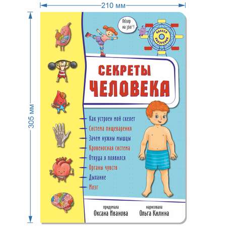 Детская книга панорамка BimBiMon Энциклопедия для детей. Секреты человека. Обзор на 360.
