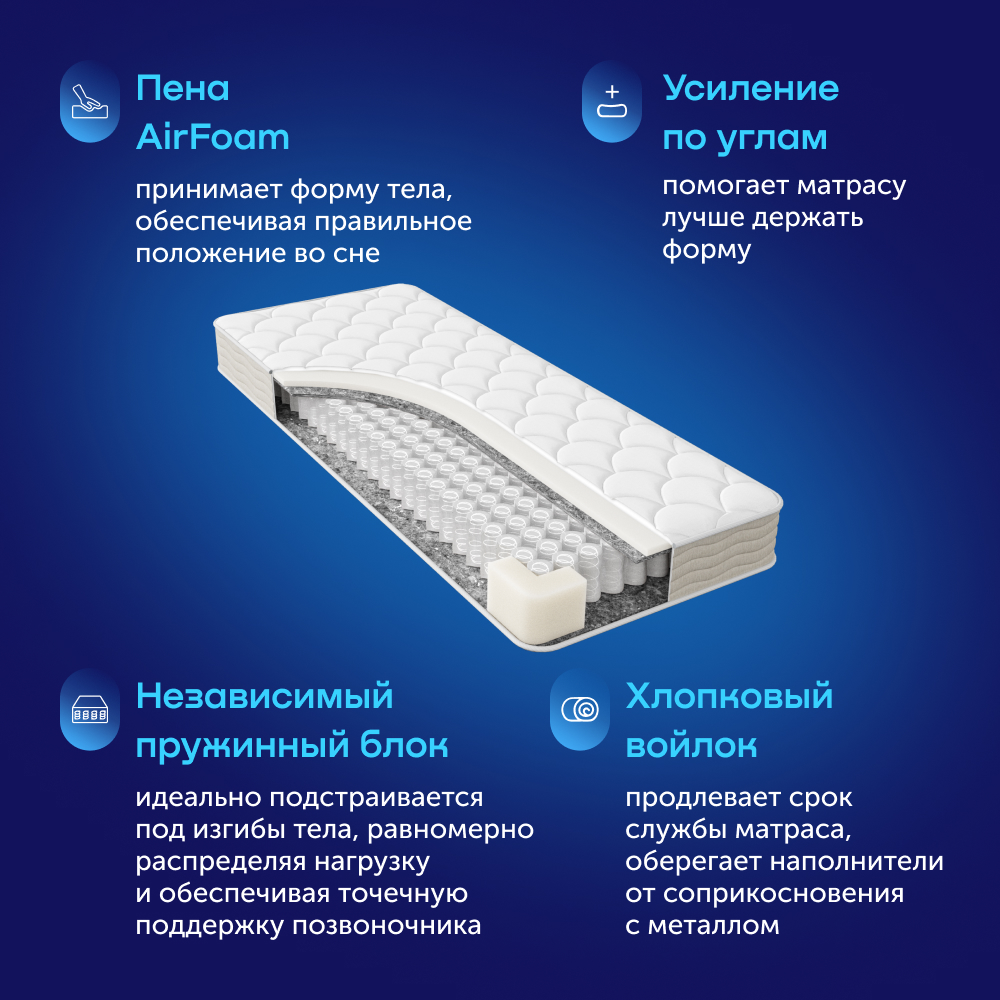 Матрас buyson BuyIdea 90x200 - фото 5