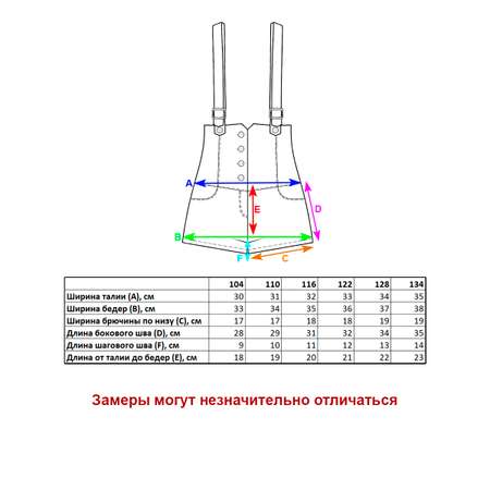 Полукомбинезон джинсовый Veresk