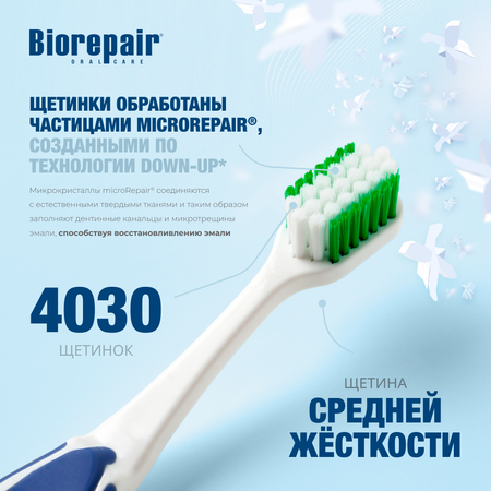 Зубная щетка Biorepair CURVE Protezione Totale изогнутая для комплексной защиты