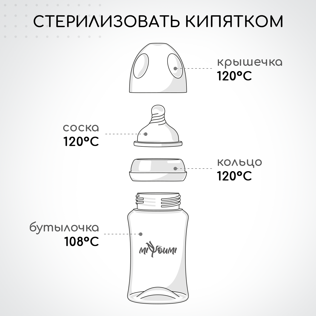 Бутылочка для кормления Miyoumi Sage - 300 ml 1шт - фото 13