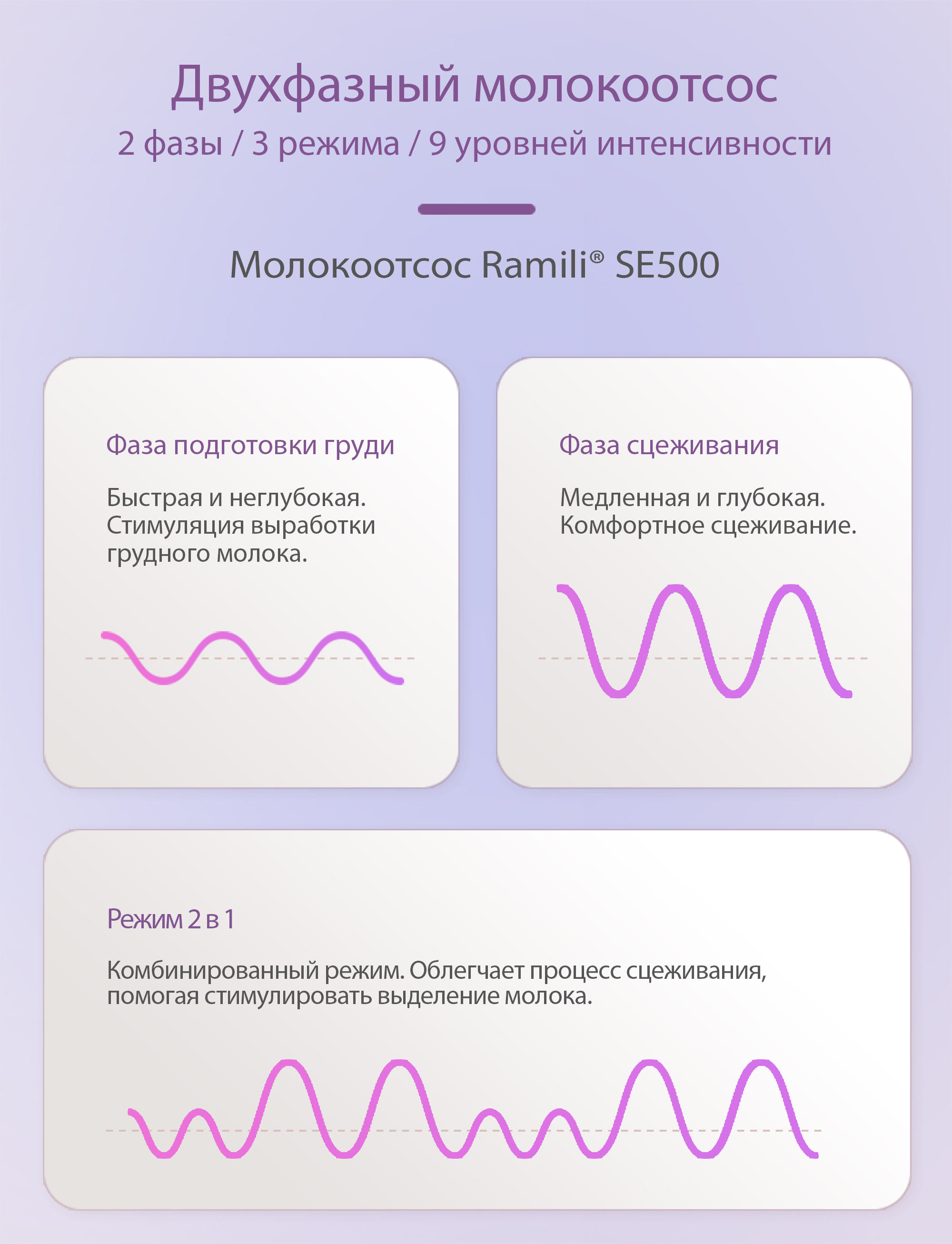 Молокоотсос Ramili SE500X2 - фото 4