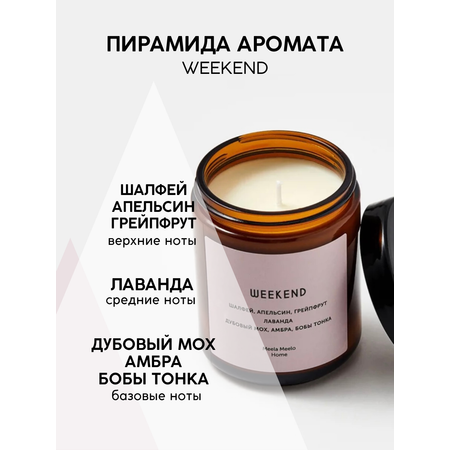 Свеча Meela Meelo Weekend