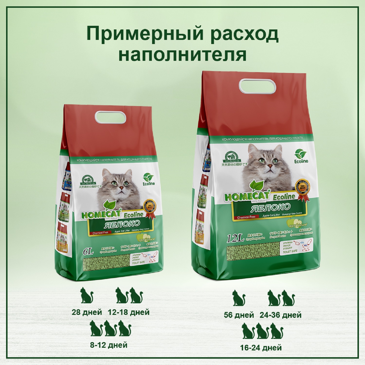 Наполнитель для кошек Homecat Ecolineс Яблоко комкующийся 6л - фото 6