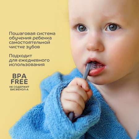 Зубная щетка тренажер Lubby 2 шт.