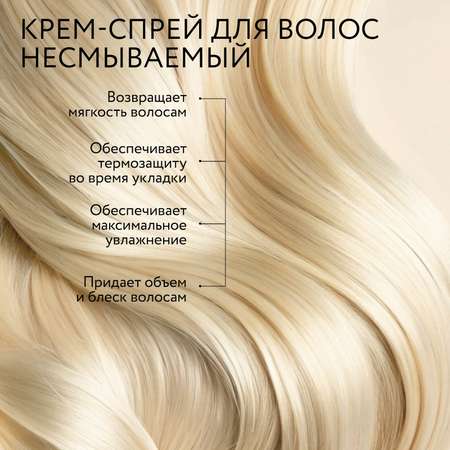 Крем-спрей Ollin perfect hair многофункциональный 15 в 1 несмываемыйдля волос 250 мл