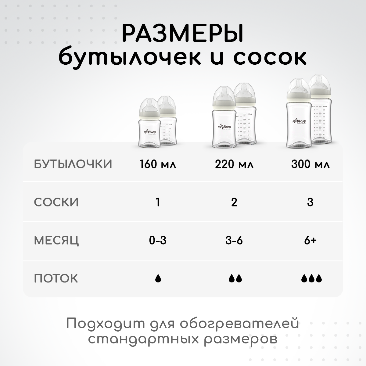 Бутылочка для кормления Miyoumi Ivory - 160 ml 1шт - фото 9