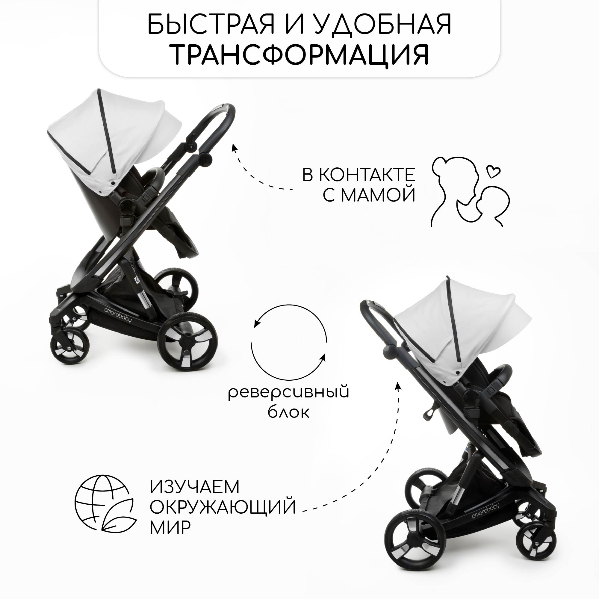 Коляска детская Amarobaby из экокожи 2в1 Tutum Белый - фото 9