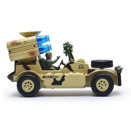 Автомобиль РУ Mioshi