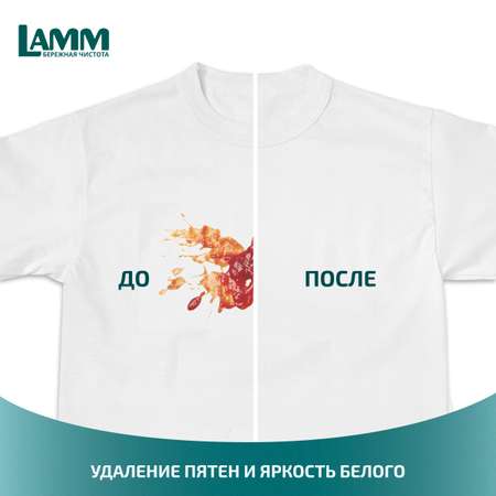 Гель для стирки LAMM Альпийская свежесть 2л