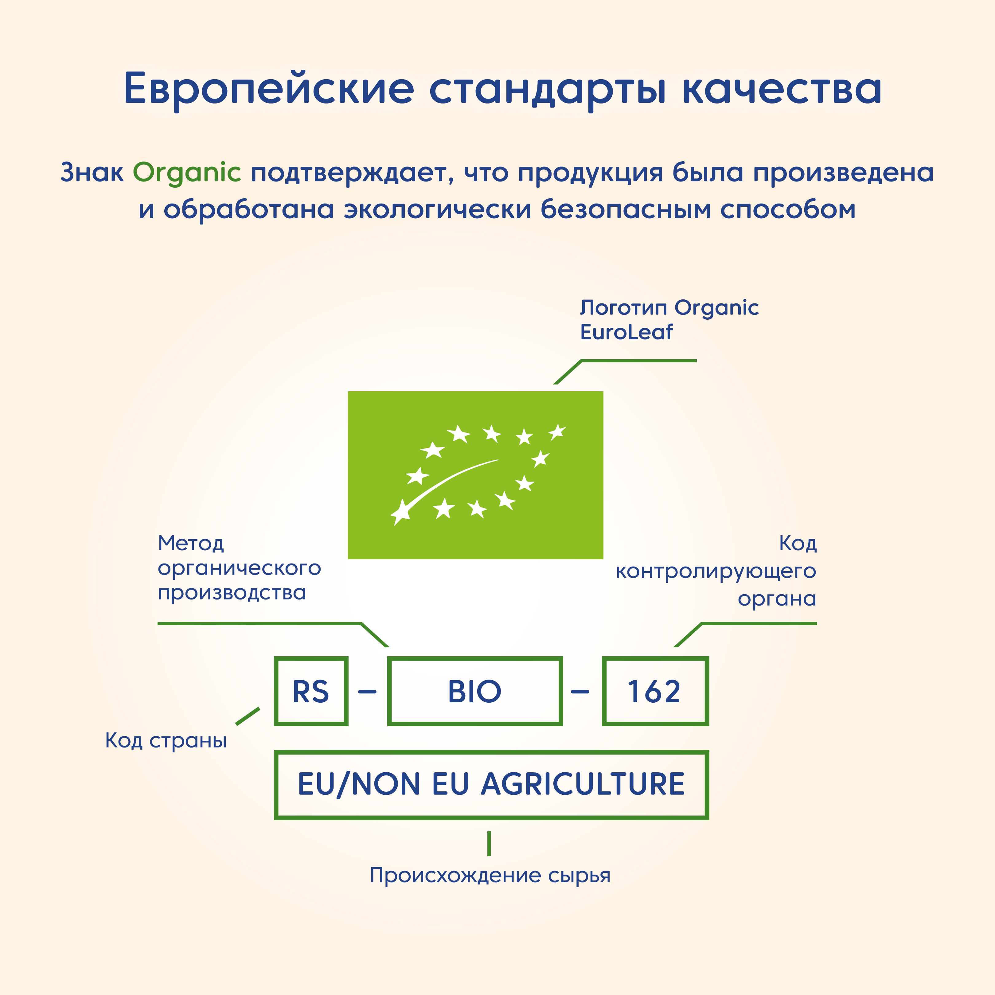 Каша Мамако Organic рисовая на козьем молоке 200г с 4месяцев - фото 3