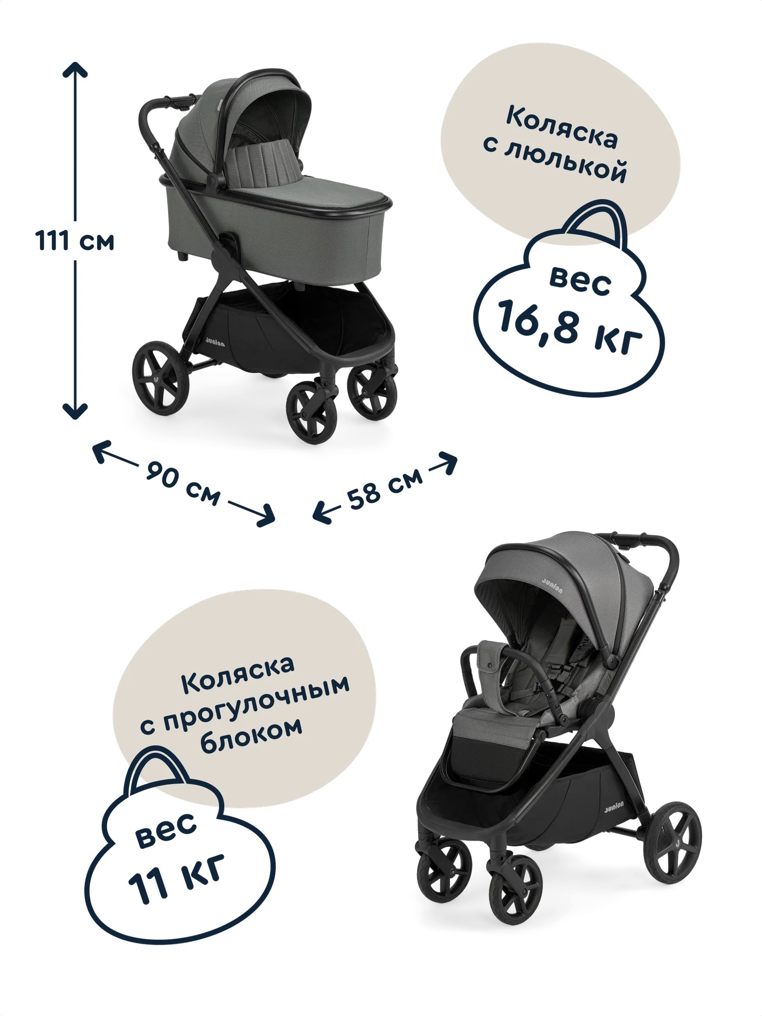 Коляска универсальная 2 в 1 детская всесезонная Junion Chillibom цвет тёмно-серый - фото 5