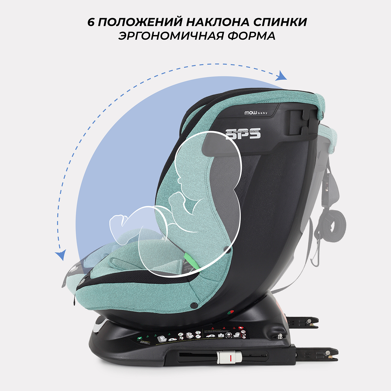 Автокресло с поворотной базой MOWbaby Motion isofix Green 40-150см - фото 5