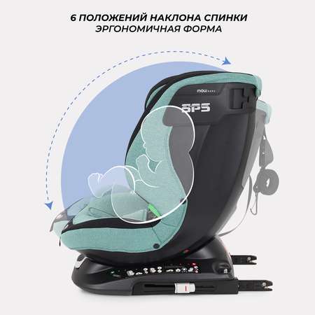 Автокресло с поворотной базой MOWbaby Motion isofix Green 40-150см