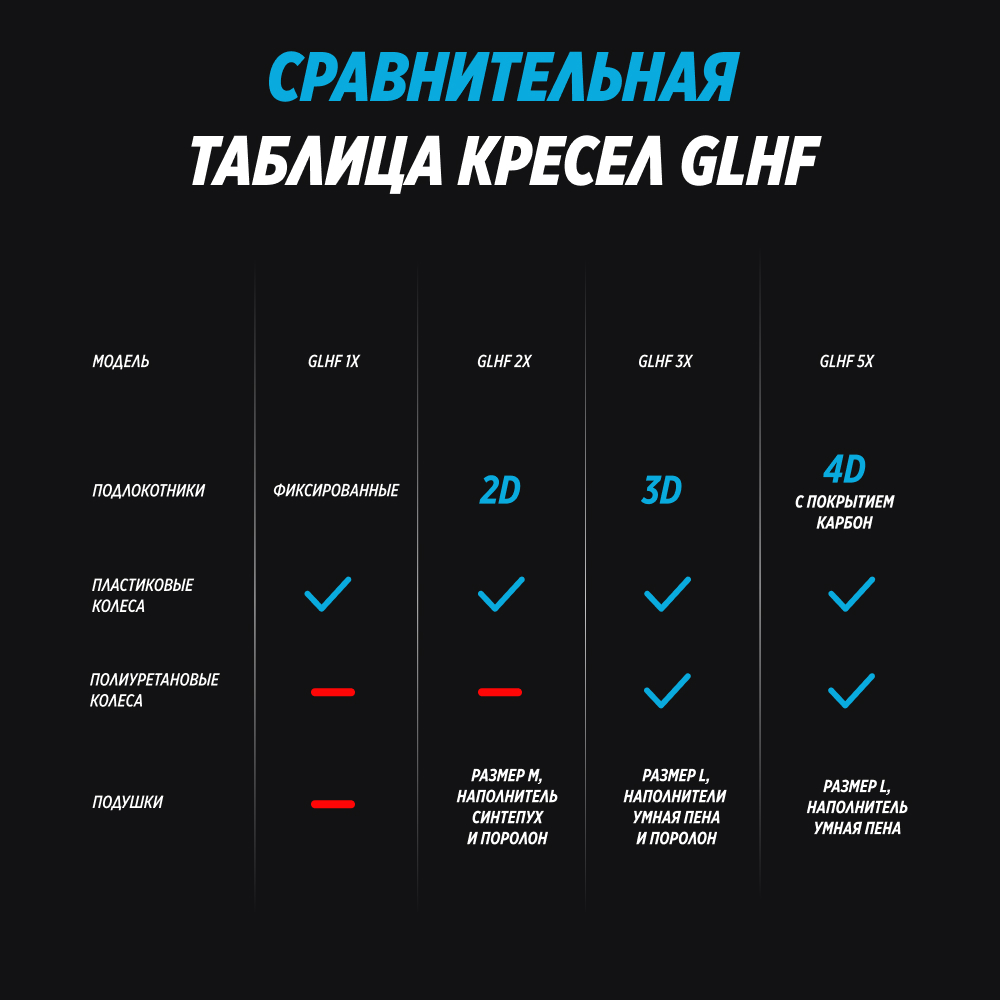 Компьютерное кресло GLHF серия 1X Black - фото 13