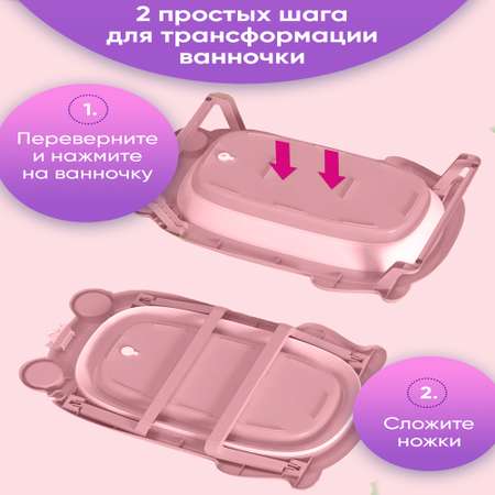 Ванночка для купания Wellinger Kids складная с термометром и подушкой розовая