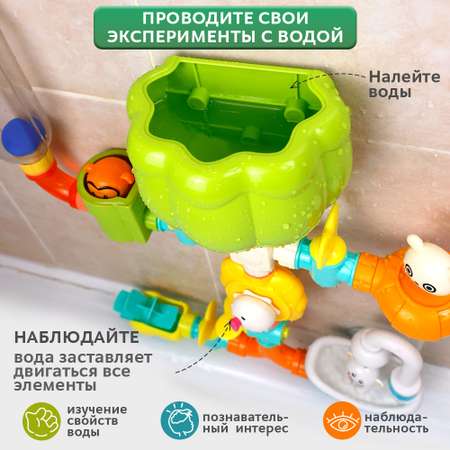 Набор для купания Chilink Мельница для игр с водой 201401721