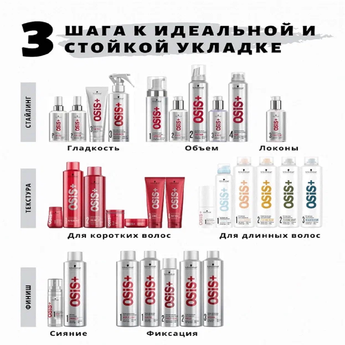 Гель-масло Schwarzkopf Professional OSIS+ сильной фиксации для создания локонов bouncy curls 200 мл - фото 4