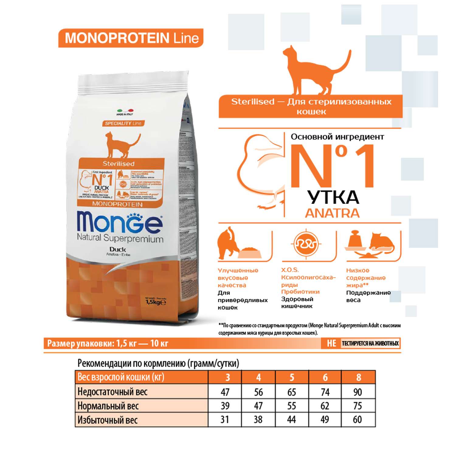 Корм для кошек MONGE Cat Monoprotein стерилизованных утка 10кг - фото 5