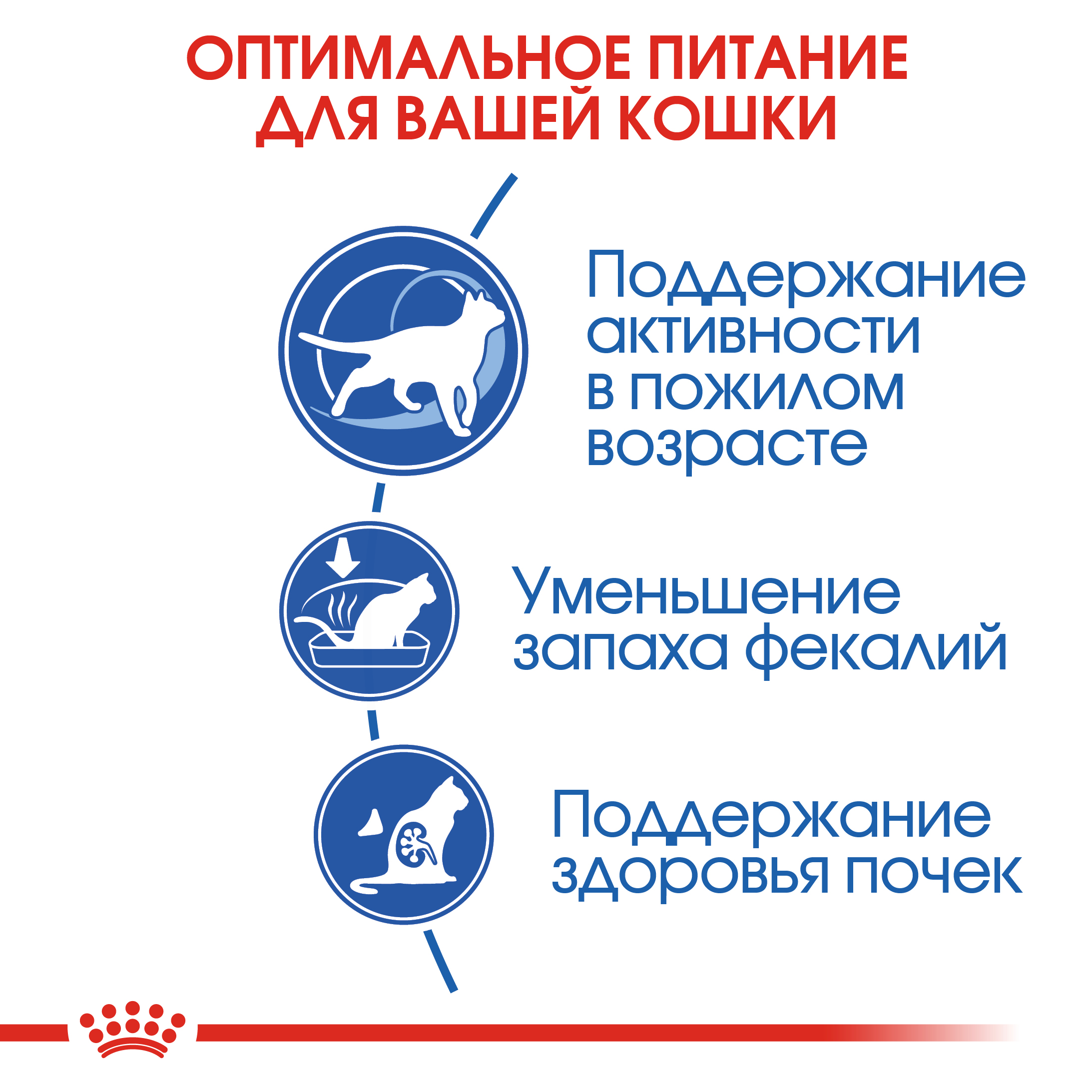 Сухой корм для кошек ROYAL CANIN Indoor 1.5 кг (для домашних) - фото 7