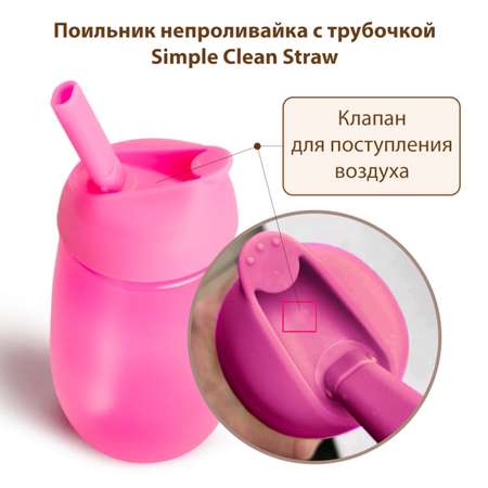 Поильник Munchkin Simple Clean Straw непроливайка с трубочкой 296мл Розовый 90019