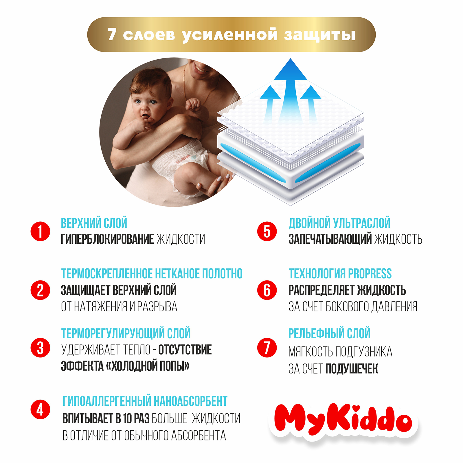 Подгузники MyKiddo Premium для новорожденных 0-6 кг размер S 2 уп по 24 шт - фото 2