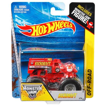 Машина Hot Wheels Monster Jam 1:64 Бэкдрафт X1058