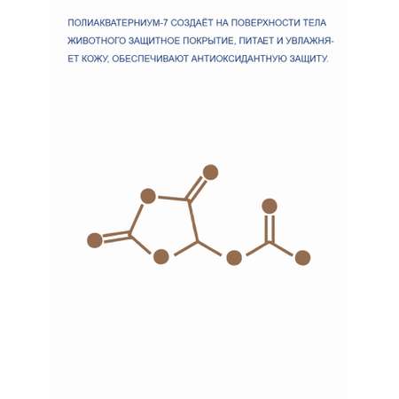 Шампунь-кондиционер для кошек Doctor VIC Professional с кератином и провитамином B5 250мл