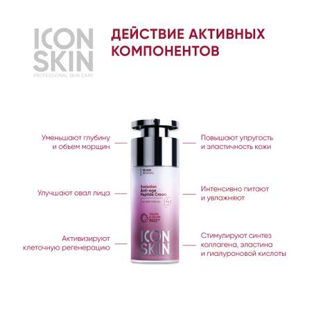 Крем ICON SKIN омолаживающий пептидный evolution