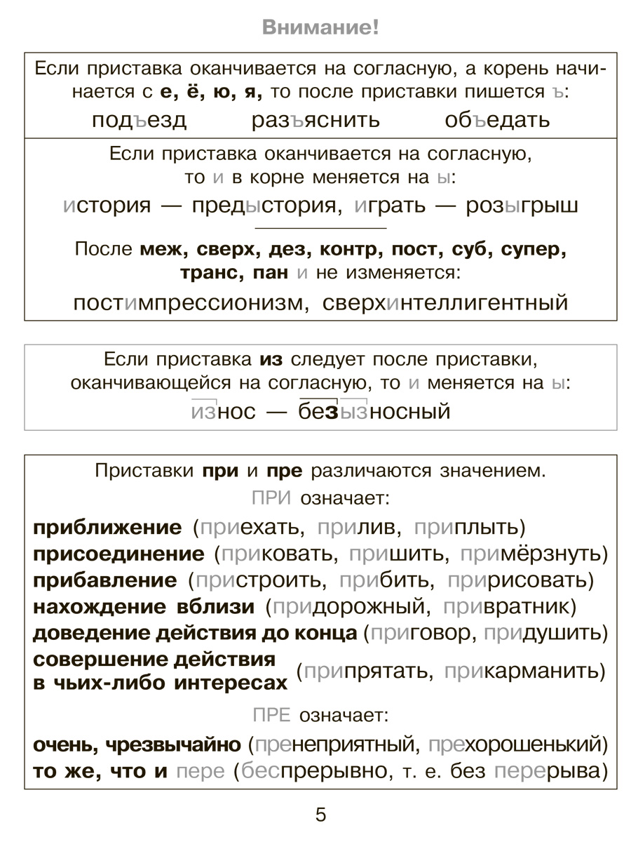 Книга ИД Литера Правила русского языка в таблицах и схемах.