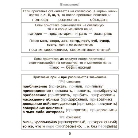 Книга ИД Литера Правила русского языка в таблицах и схемах.