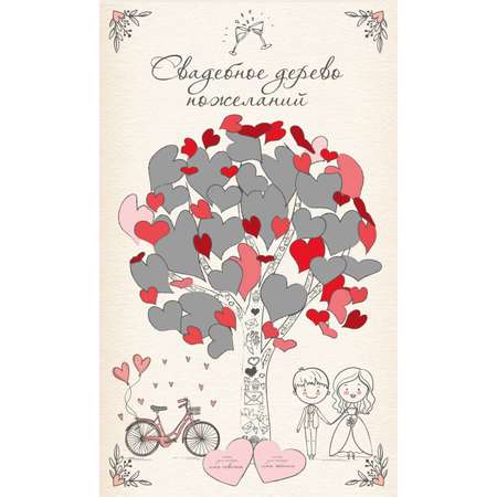 Скретч постер Правила Успеха Свадебное дерево пожеланий