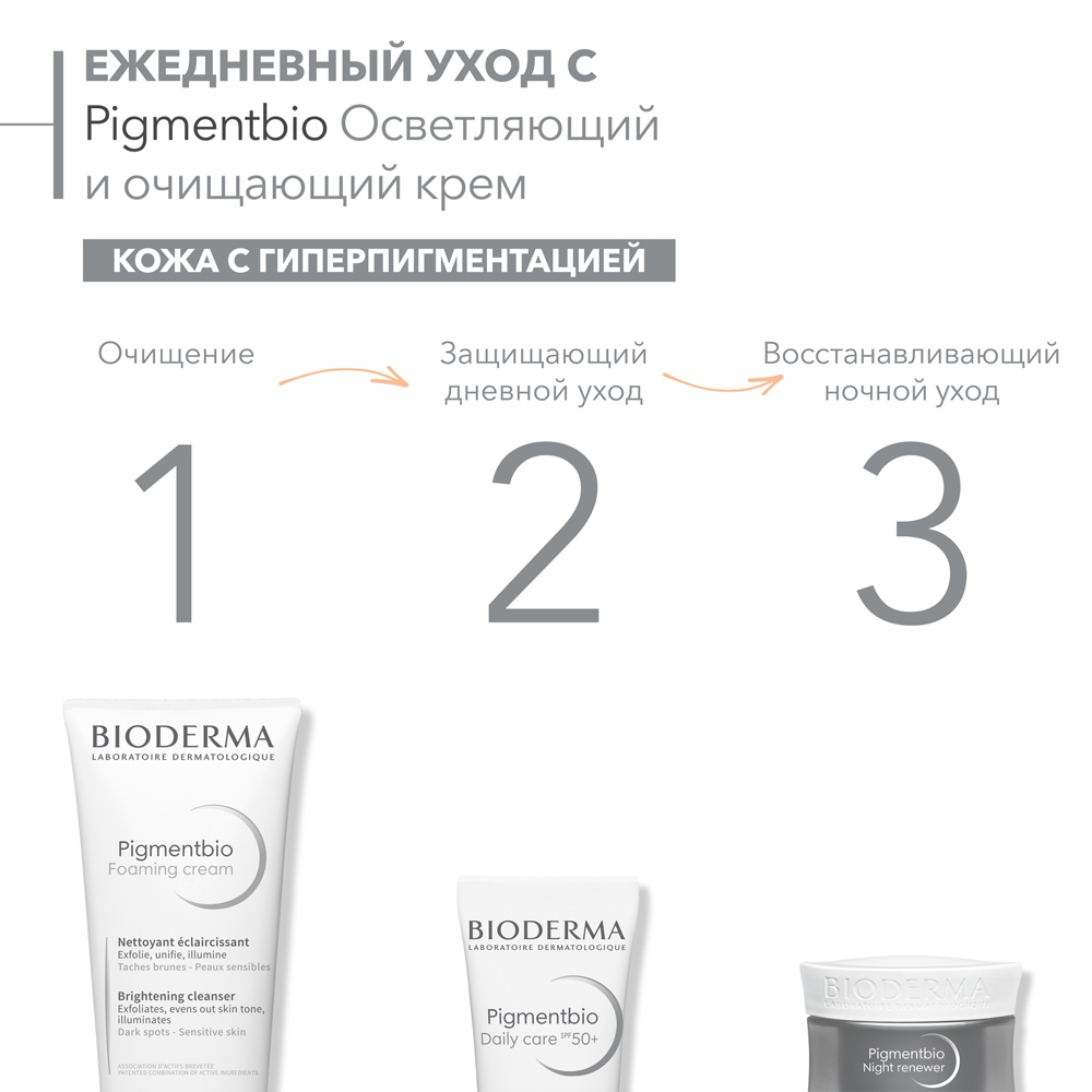 Крем Bioderma Пигментбио осветляющий и очищающий 200мл - фото 3