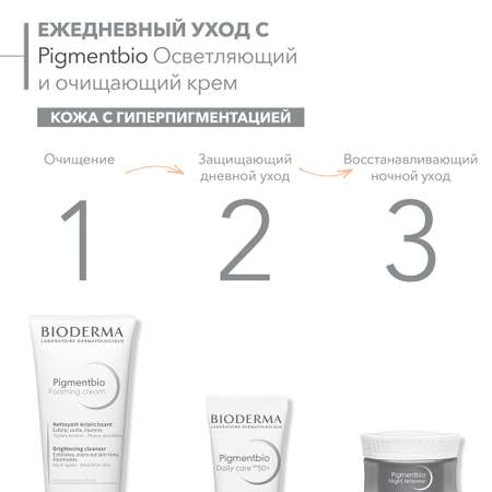 Крем Bioderma Пигментбио осветляющий и очищающий 200мл