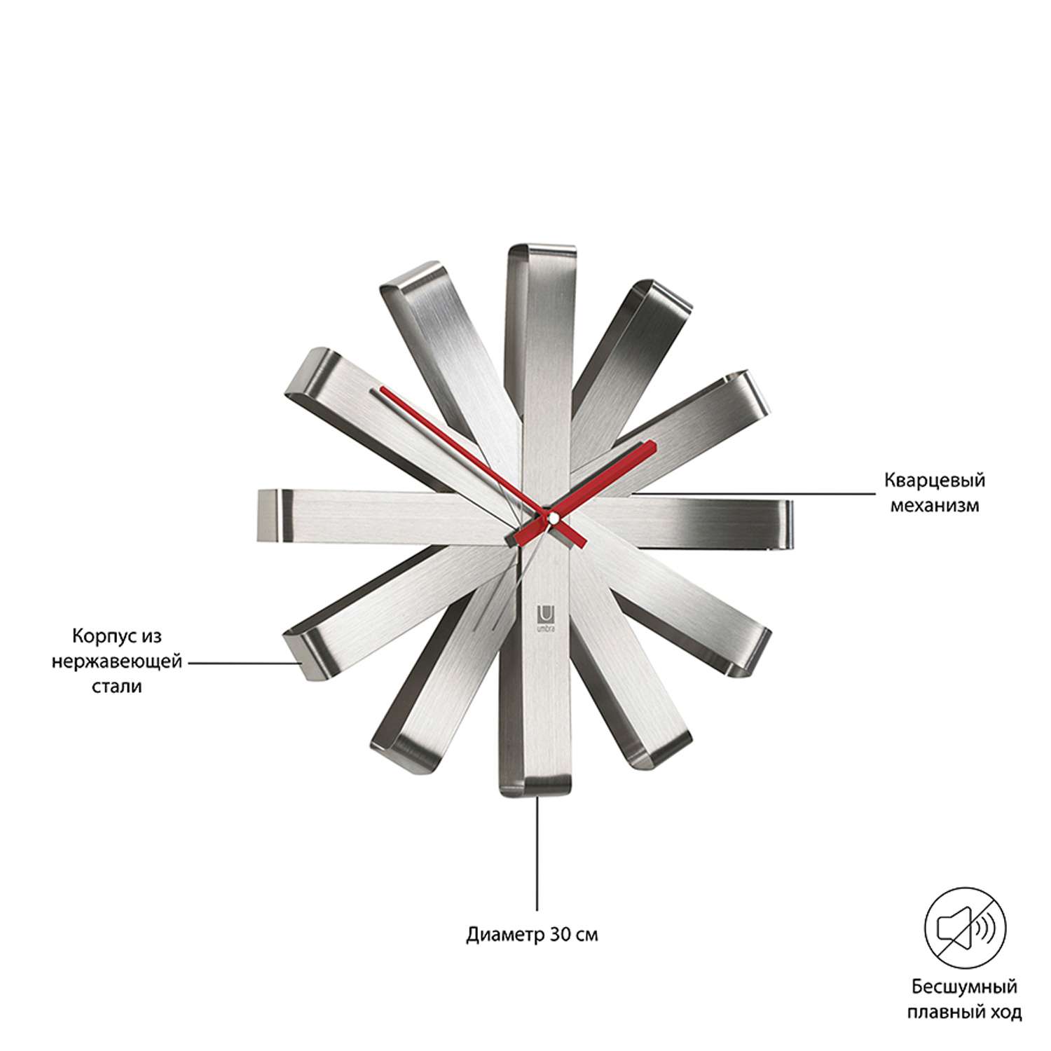 Часы настенные Umbra Ribbon сталь - фото 9