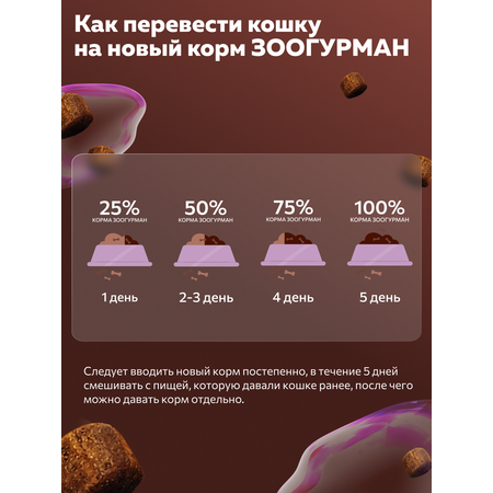 Корм сухой Зоогурман Ferma Adult 7+ Телятина с Уткой 1.5 кг