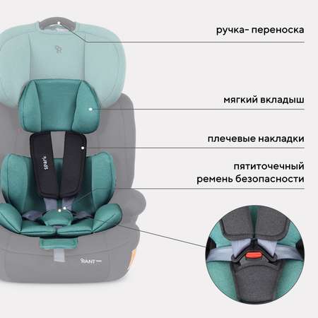 Автокресло Rant Basic Spark Mint 1/2/3 (9-36 кг)