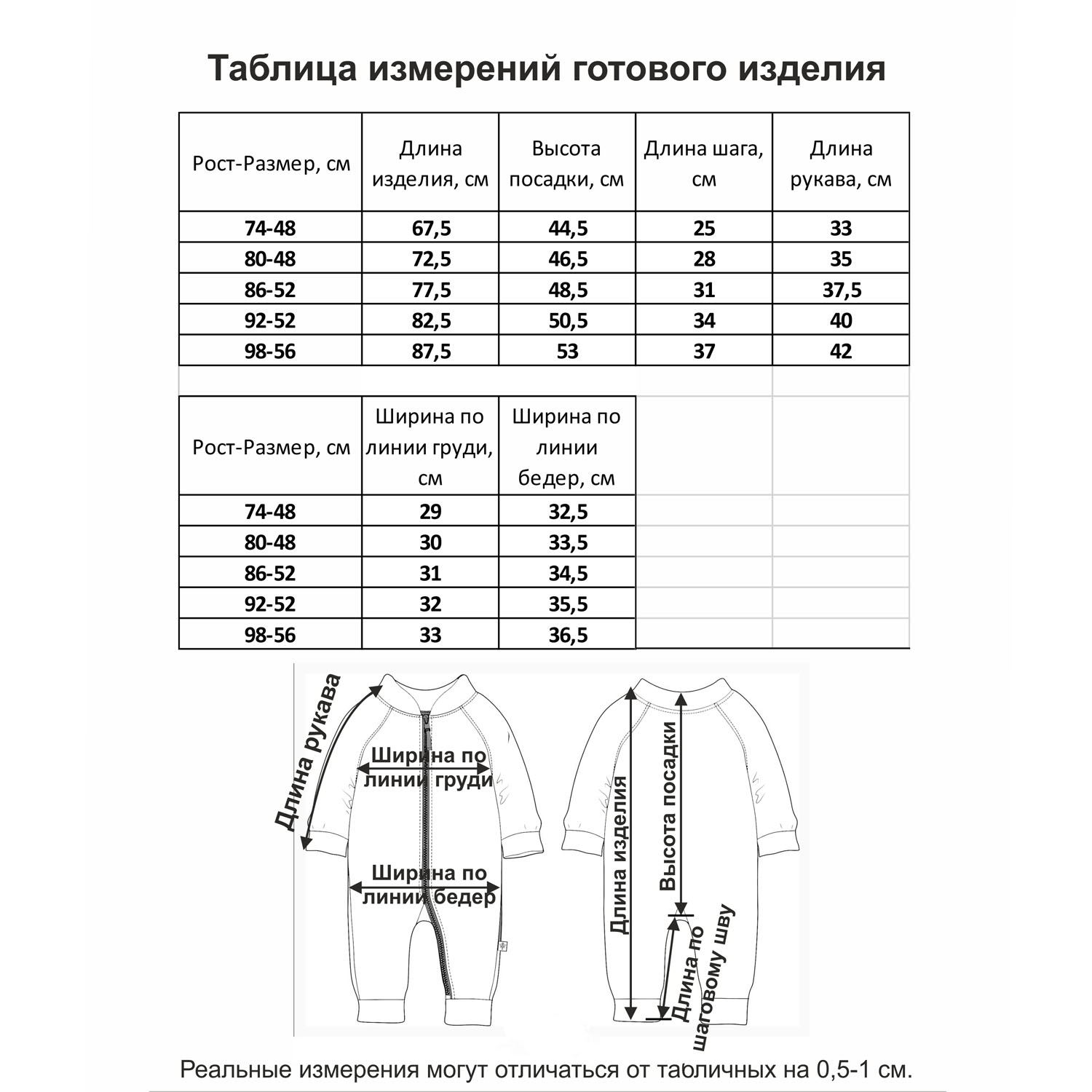 Комбинезон Мамуляндия 21-105 Апельсинка mini - фото 4