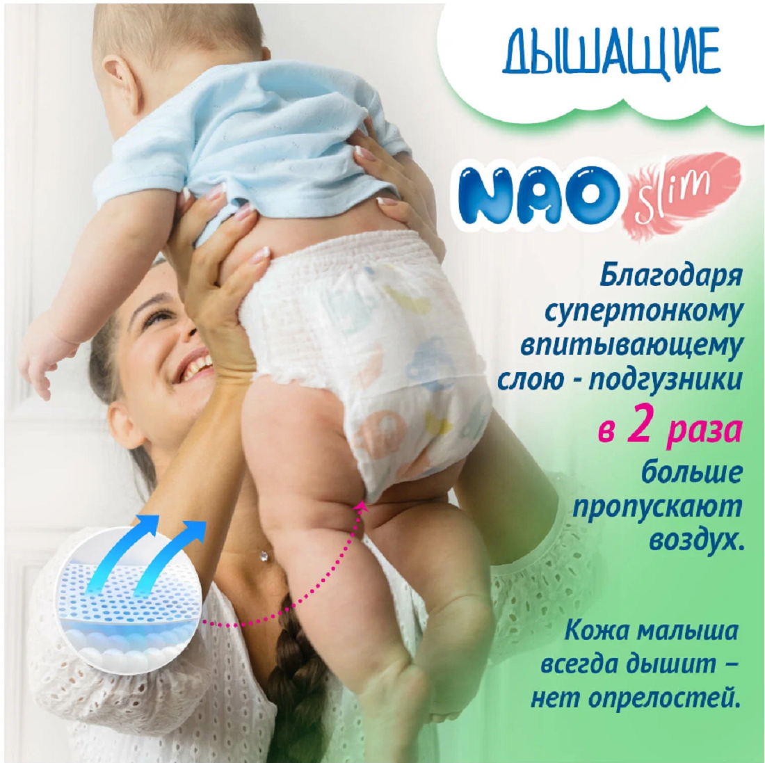 Подгузники-трусики NAO Slim 3 размер M премиум от 5-10 кг 92 шт - фото 7