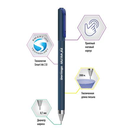 Набор ручек шариковых Berlingo Ultra X2 синяя 0.7 мм игольчатый стержень 6 шт